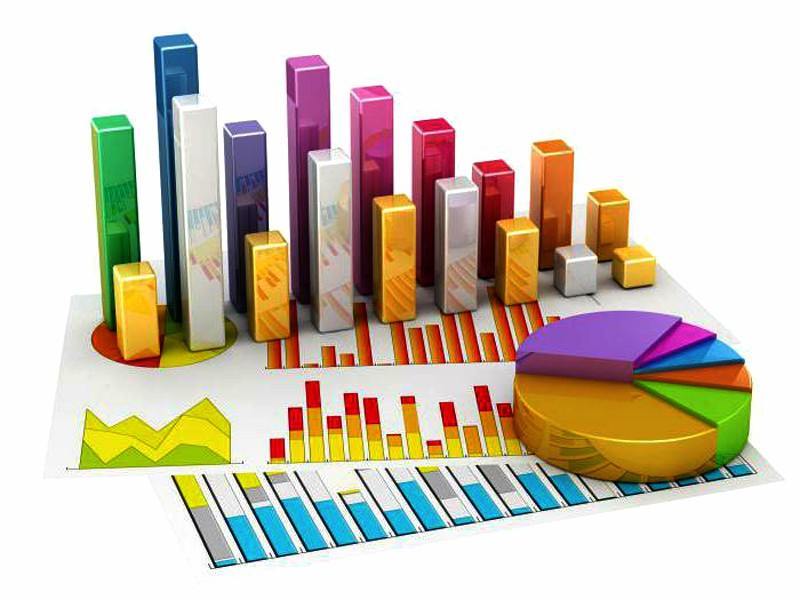 Profitable Vermögenswerte: Wie wählt man die richtige Anlage?